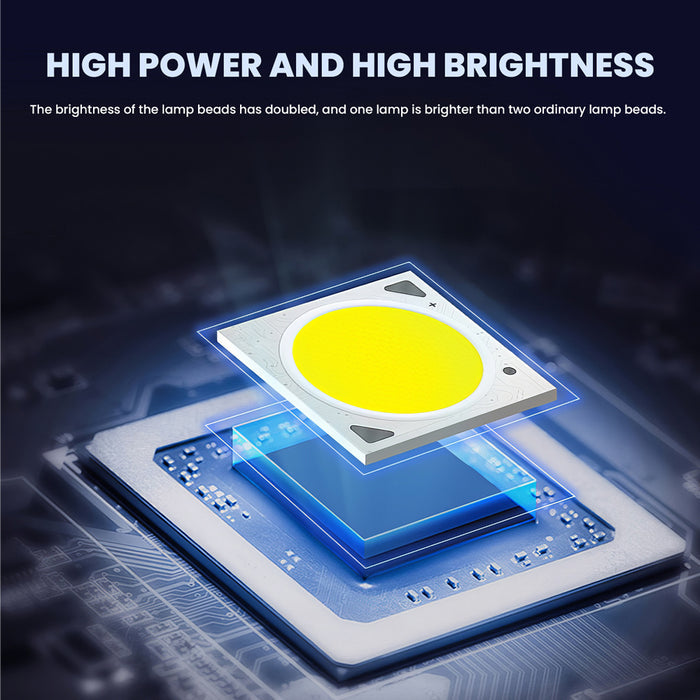 36-piece 72W LED bead kit for Lux Pro Lamp 801-3 configuration layout replacement panel professional quality