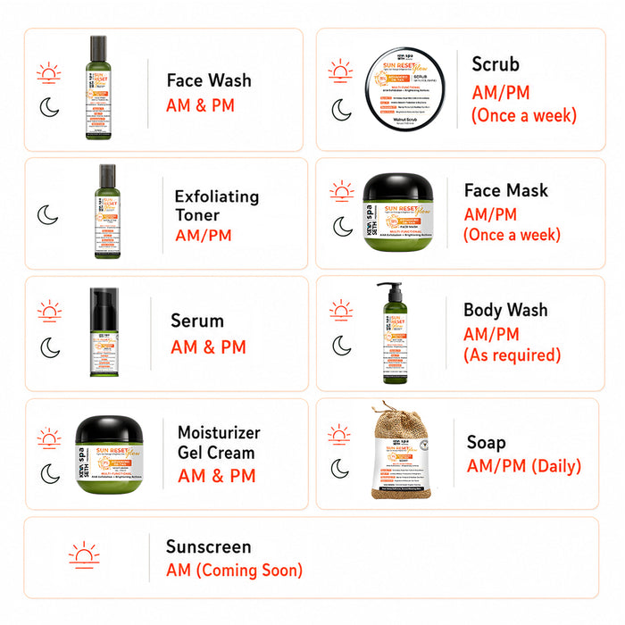 8% Advanced De Tan SUN Reset Glow Exfoliating Toner 6% Glycolic, 2% Kojic, Niacinamide, Alpha Arbutin, Fights Sun Damage & Brightens Skin - Keya Seth Aromatherapy