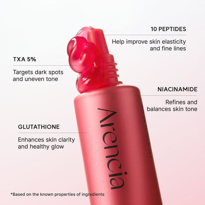 Arencia TXA Booster Shot 30ml حقنة أرينسيا المعززة لحمض التستوستيرون - Princess Cosmetics Qatar