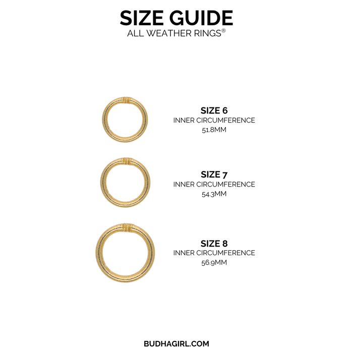 a diagram of a ring size guide