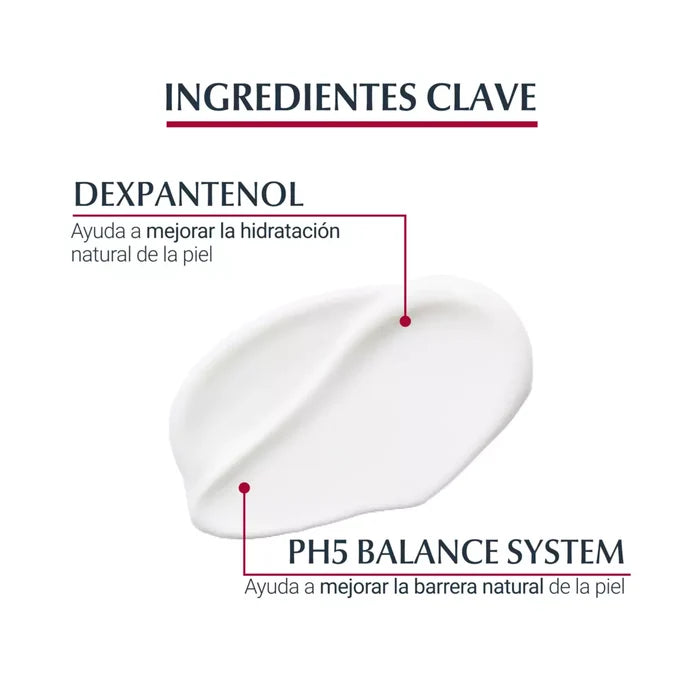 EUCERIN ph5 piel seca y sensible set