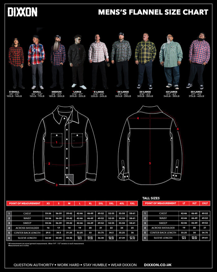 Men's High Country Flannel Jacket