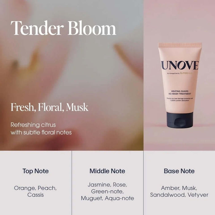 Unove Heating Guard No-Wash Hair Treatment 147ml Unove
