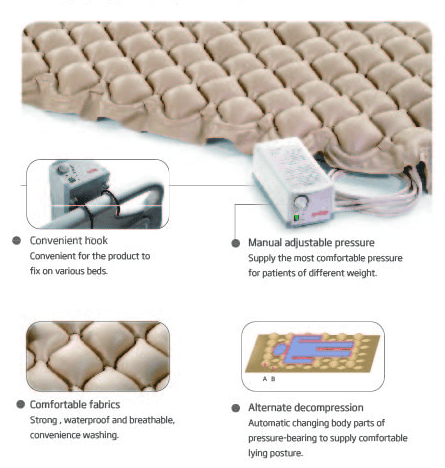 Yuwell Anti Decubitus Mattress- lattice type (ADM Lattice) Ripple Mattress