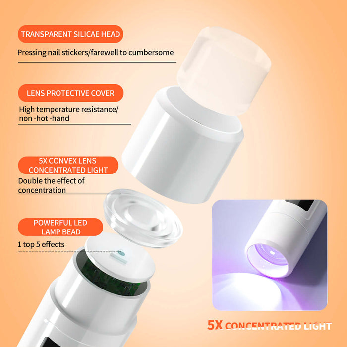Professional Handheld UV LED Lamp for Beginners Nail Artists