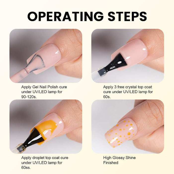 RARJSM Droplet Top Coat Set - TPO HEMA Free, Glossy Finish, Long Lasting, Clear Protection, High Gloss, Wear Resistant, Non-Dulling