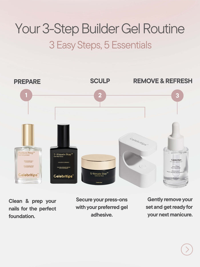 5 Sets + Ultimate Starter Kit