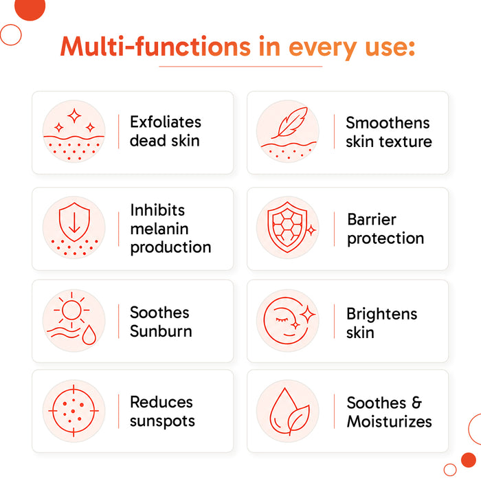 8% Advanced De Tan SUN Reset Glow Exfoliating Toner 6% Glycolic, 2% Kojic, Niacinamide, Alpha Arbutin, Fights Sun Damage & Brightens Skin - Keya Seth Aromatherapy