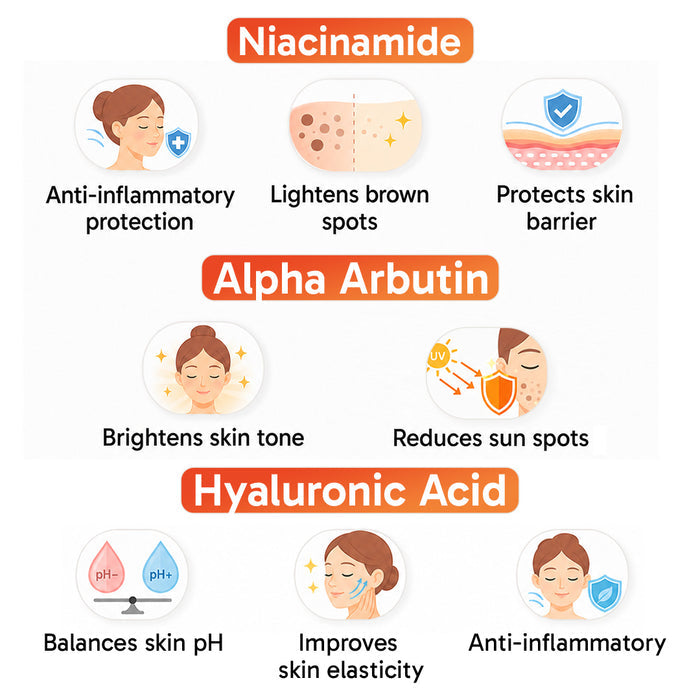 8% Advanced De Tan SUN Reset Glow Exfoliating Toner 6% Glycolic, 2% Kojic, Niacinamide, Alpha Arbutin, Fights Sun Damage & Brightens Skin - Keya Seth Aromatherapy