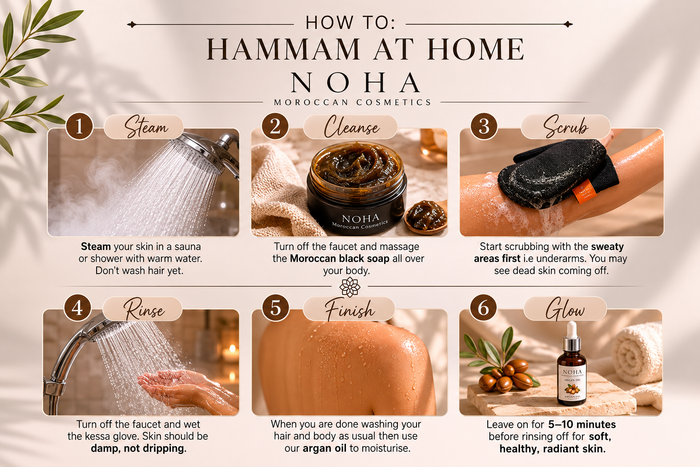 Amazigh hammam  bundle