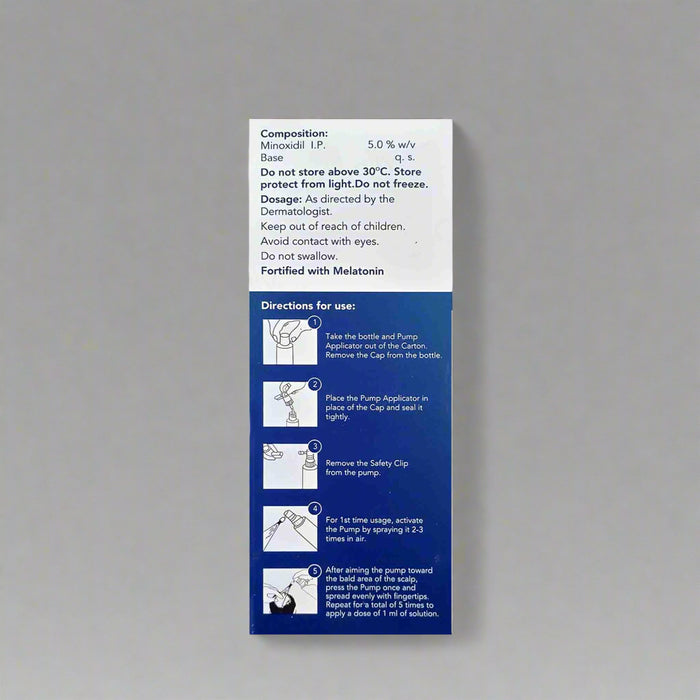 Androanagen Solution