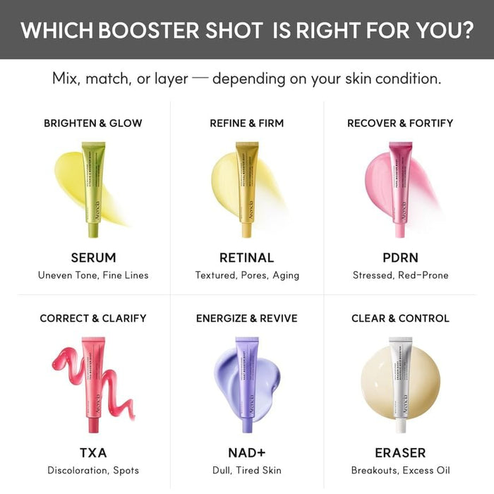 Arencia NAD+ Booster Shot 30ml حقنة معززة من أرينسيا NAD+ - Princess Cosmetics Qatar