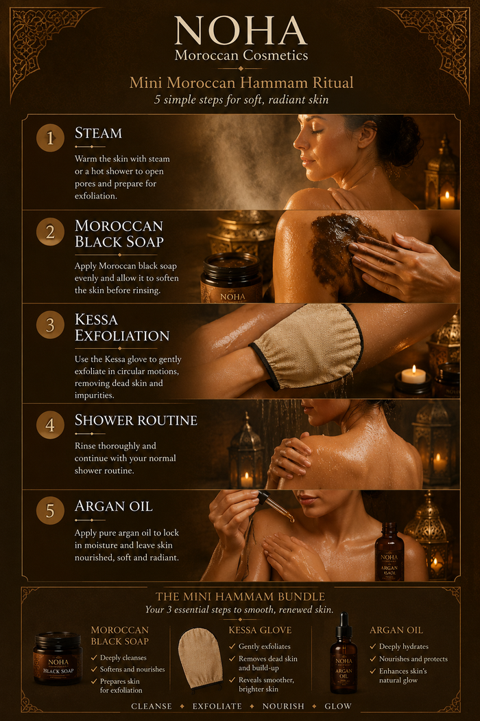 Argan amazigh Hammam  Bundle