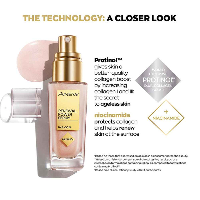 Avon Anew Renewal Protinol Power Serum - 30ml