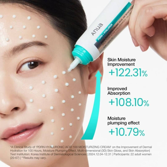 Anua PDRN Hyaluronic Acid 100 Moisturizing Cream 60ml – Skin Care | Korean Skincare Canada - VGLE Beauty
