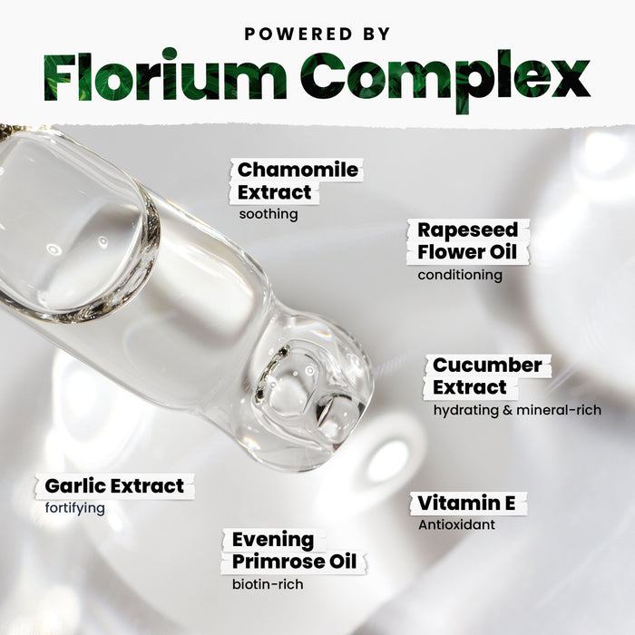 Berry Nude by LONDONTOWN features a dropper with clear liquid, labeled: Chamomile Extract, Rapeseed Flower Oil, Cucumber Extract, Garlic Extract, Evening Primrose Oil, Vitamin E. Discover the powerful Florium Complex—a delightful blend.