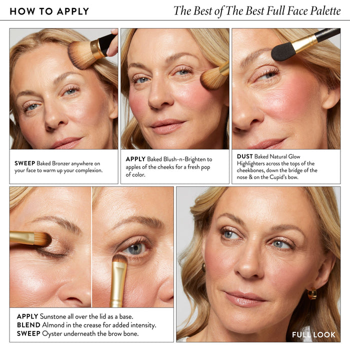BOTB Model How to Apply