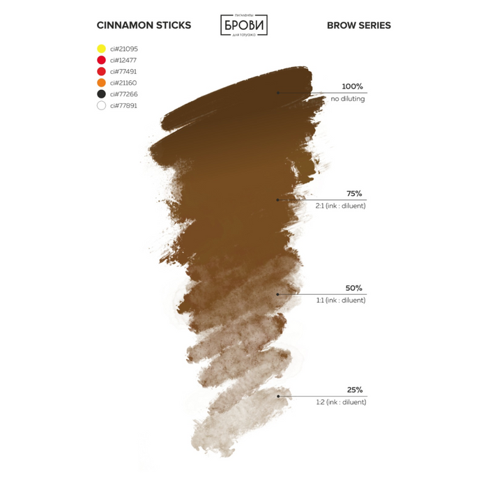 Brovi Regular Best Sellers Set - 5 Pigments 15 ml Supreme Permanent