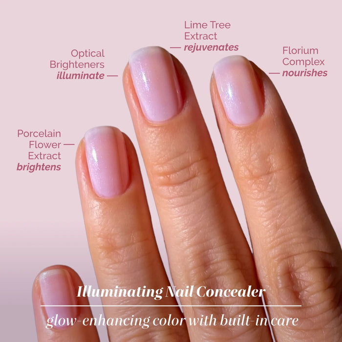 A hand with four polished natural nails, each labeled with ingredients and benefits of LONDONTOWN Conceal + Go Pink, an illuminating nail concealer that brightens, rejuvenates, and nourishes for perfect-looking nails.