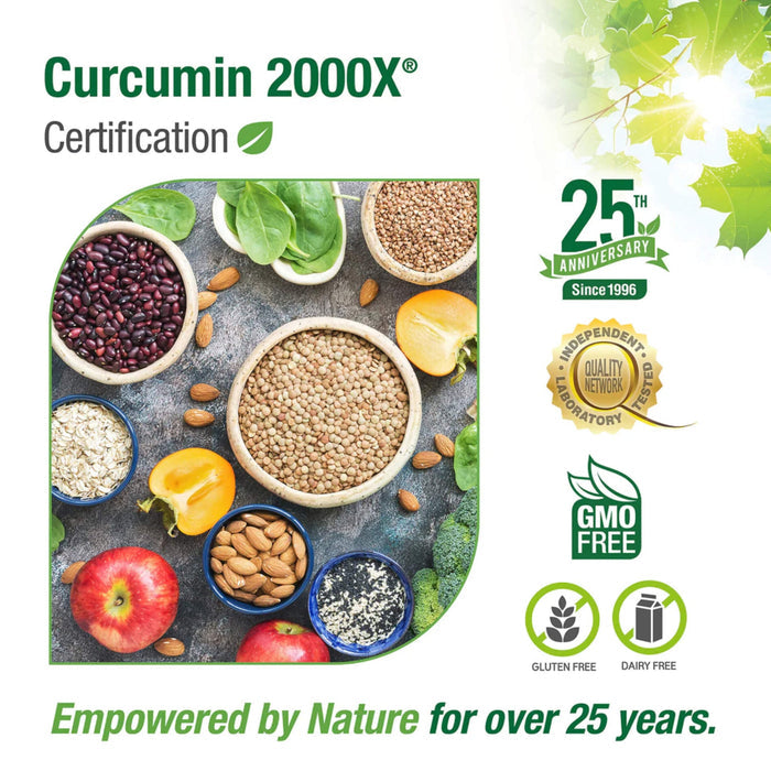 Bell Curcumin 2000X® Certification