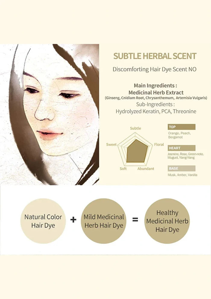 Product packaging for hair care with a woman's face and floral design on a white background