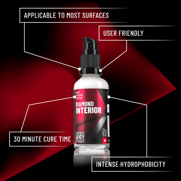 Diamond Interior Nanodiamond Coating Kit