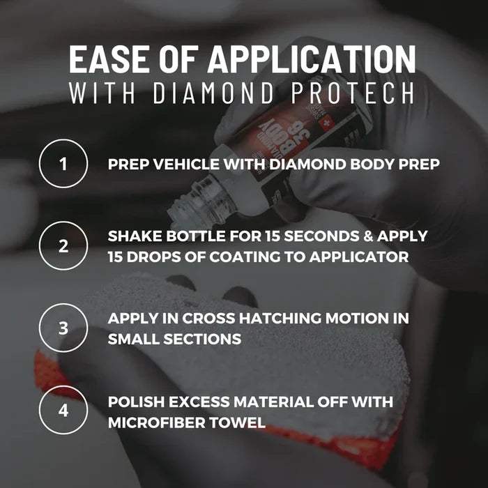 Diamond Interior Nanodiamond Coating Kit