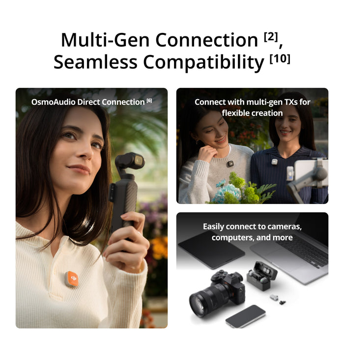DJI Mic Mini 2 Wireless Microphone (2 TX + 1 RX + Charging Case)