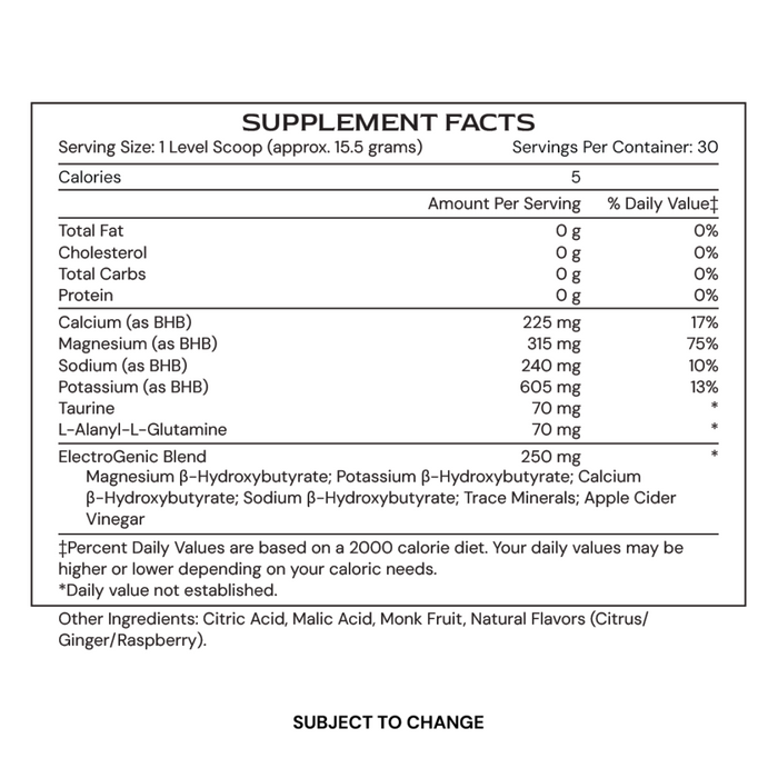 ElectroGenic ingredients