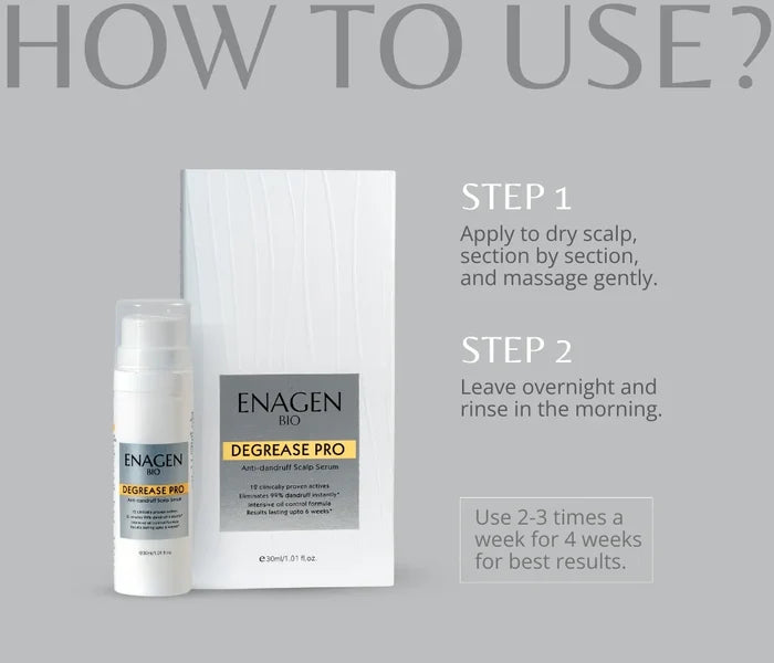 EnagenBio Degrease Pro Anti-Dandruff Scalp Serum