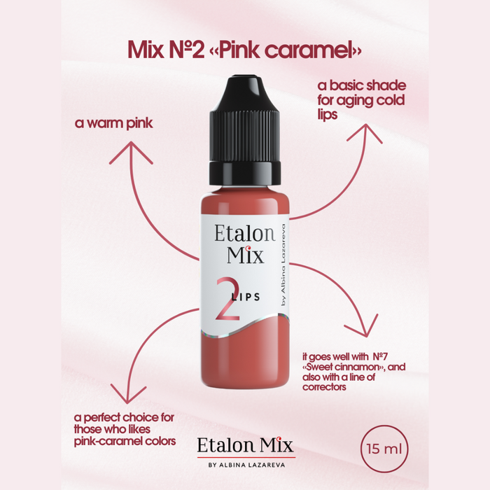 Etalon Mix Lips Pigments Mini Set 5 ml Supreme Permanent