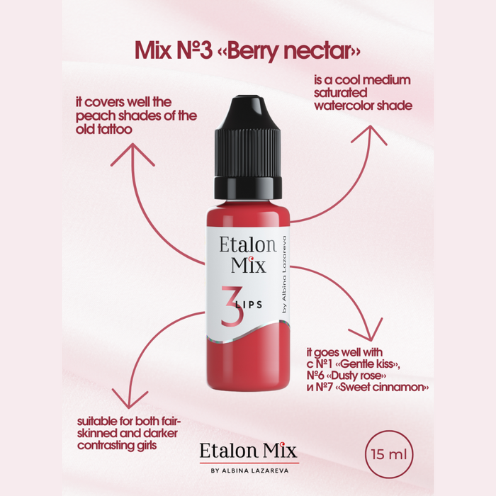 Etalon Mix Lips Pigments Mini Set 5 ml Supreme Permanent