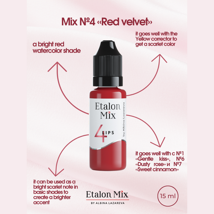 Etalon Mix Lips Pigments Mini Set 5 ml Supreme Permanent
