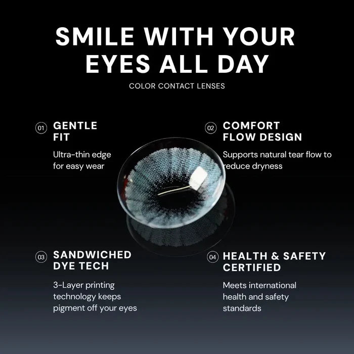EyeCandys Shade Blue contact lenses by EyeCandys are shown, highlighting gentle fit, comfort flow design, sandwiched dye tech, and health & safety certification. Text above: "Smile with your eyes all day – Color Contact Lenses.