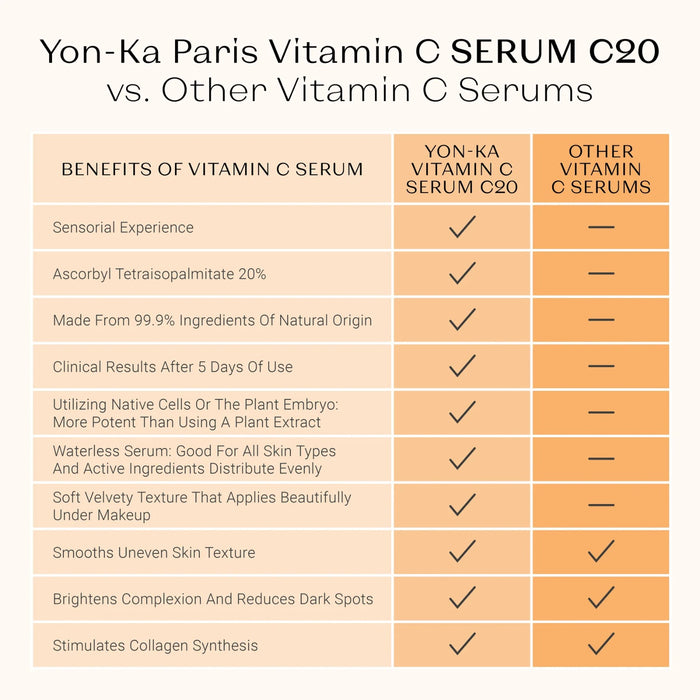 TRAVEL SERUM VITAMINE C-Yon-Ka Paris