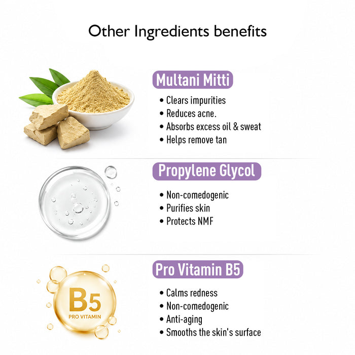 Glycolic Brightening AHA Exfoliating Peel Clay Mask - Glowing, De-Tan, Brightening & Moisturizing - Keya Seth Aromatherapy