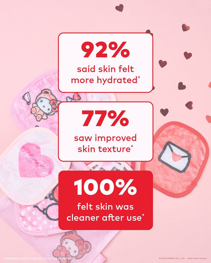 Hello Kitty 7-Day Sets