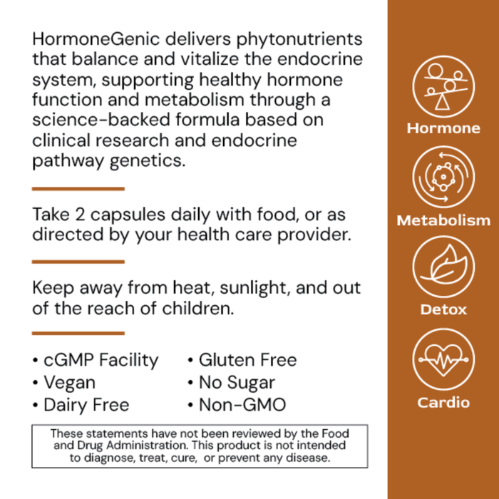 HormoneGenic (formerly Femicrine) by Alimentum Labs