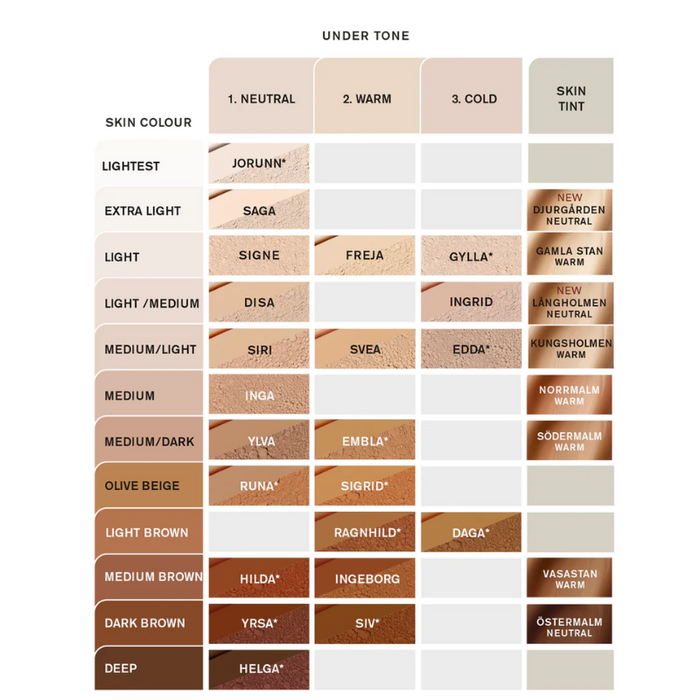 Idun - Mineral Powder Foundation - Edda - 041 - Cool Medium/Light - 7 g.