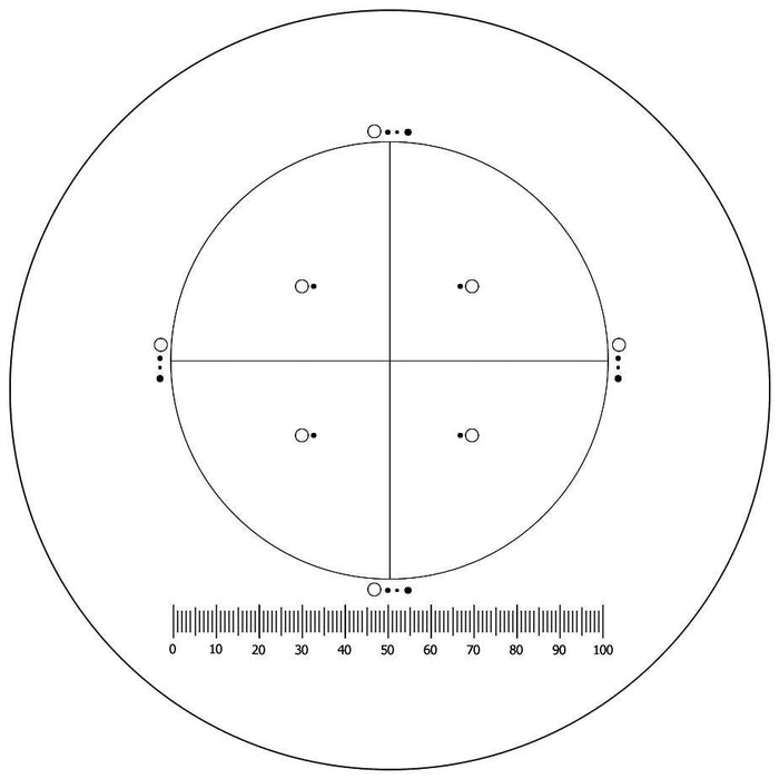 IMA / USP Pharmaceutical Reticle