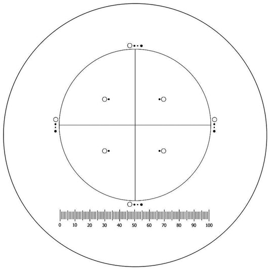 IMA / USP Pharmaceutical Reticle