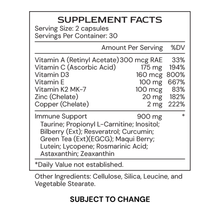ImmunmeGenic by Alimentum Labs