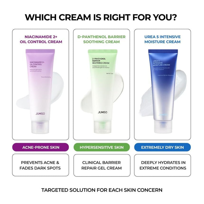 Jumiso Urea 5 Intensive Moisture Cream 80ml كريم جوميسو يوريا ٥ المرطب المكثف - Princess Cosmetics Qatar