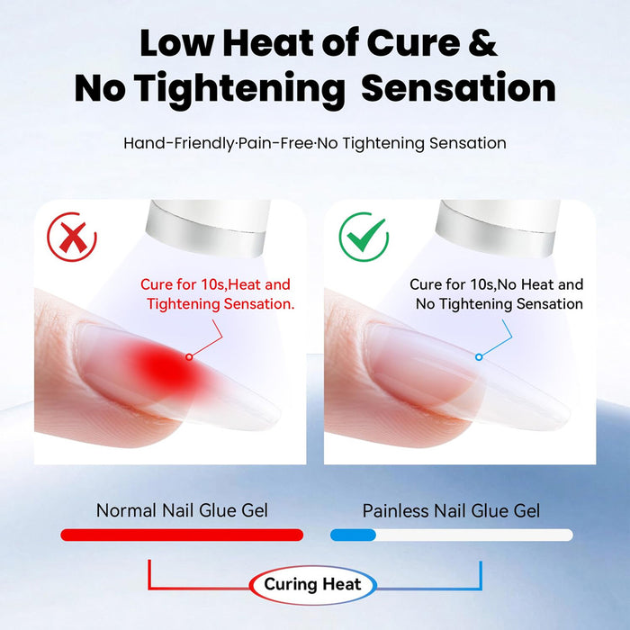 Low Heat Curing Nail Glue Gel for Nail Tips - Crystal Clear No Tightening Sensation 15ml