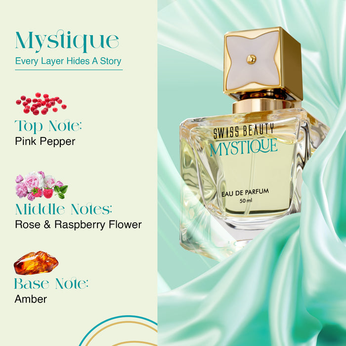 Luxury Perfume Duo