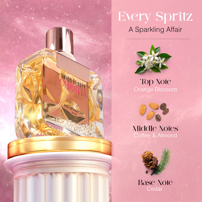 Luxury Perfume Duo