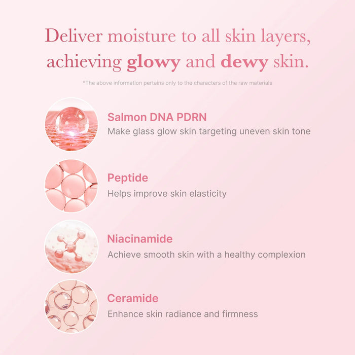 medicube PDRN Pink Niacinamide Milky Toner 150ml | VGLE Beauty Canada