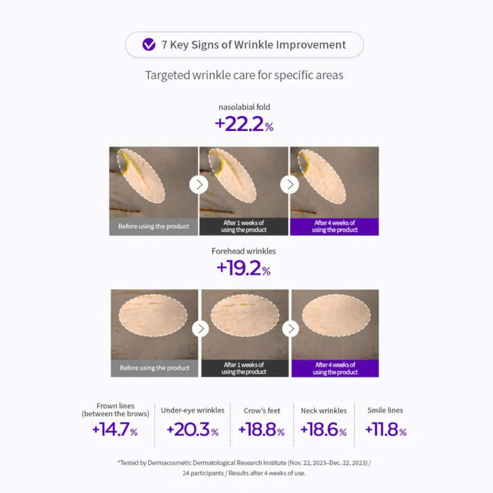 MISSHA Time Revolution Retinol 500 Shot Cream 60ml | VGLE Beauty Canada