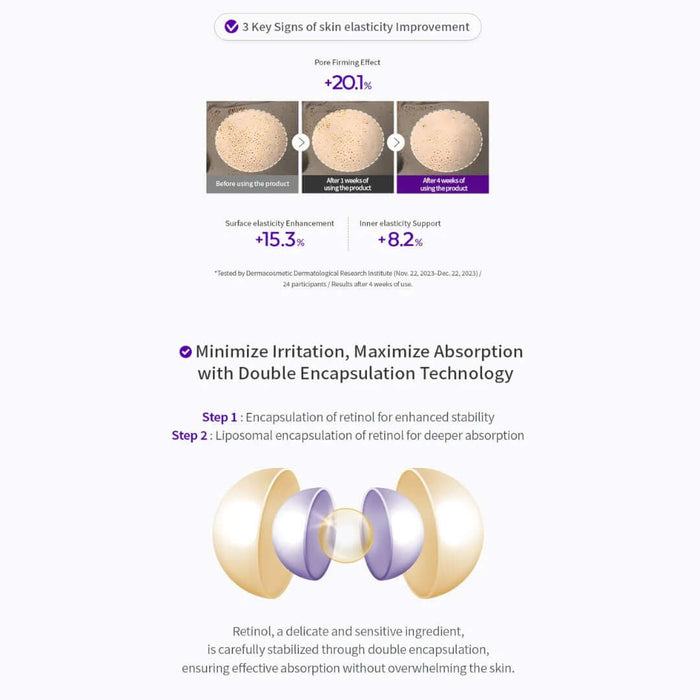 MISSHA Time Revolution Retinol 500 Shot Cream 60ml | VGLE Beauty Canada