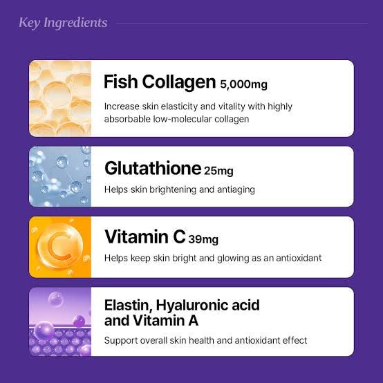 Nutrione BB LAB Low Molecular Collagen 5000 (15 Sticks) نيوتريون بي بي لاب الكولاجين منخفض الجزيئات 5000 - Princess Cosmetics Qatar